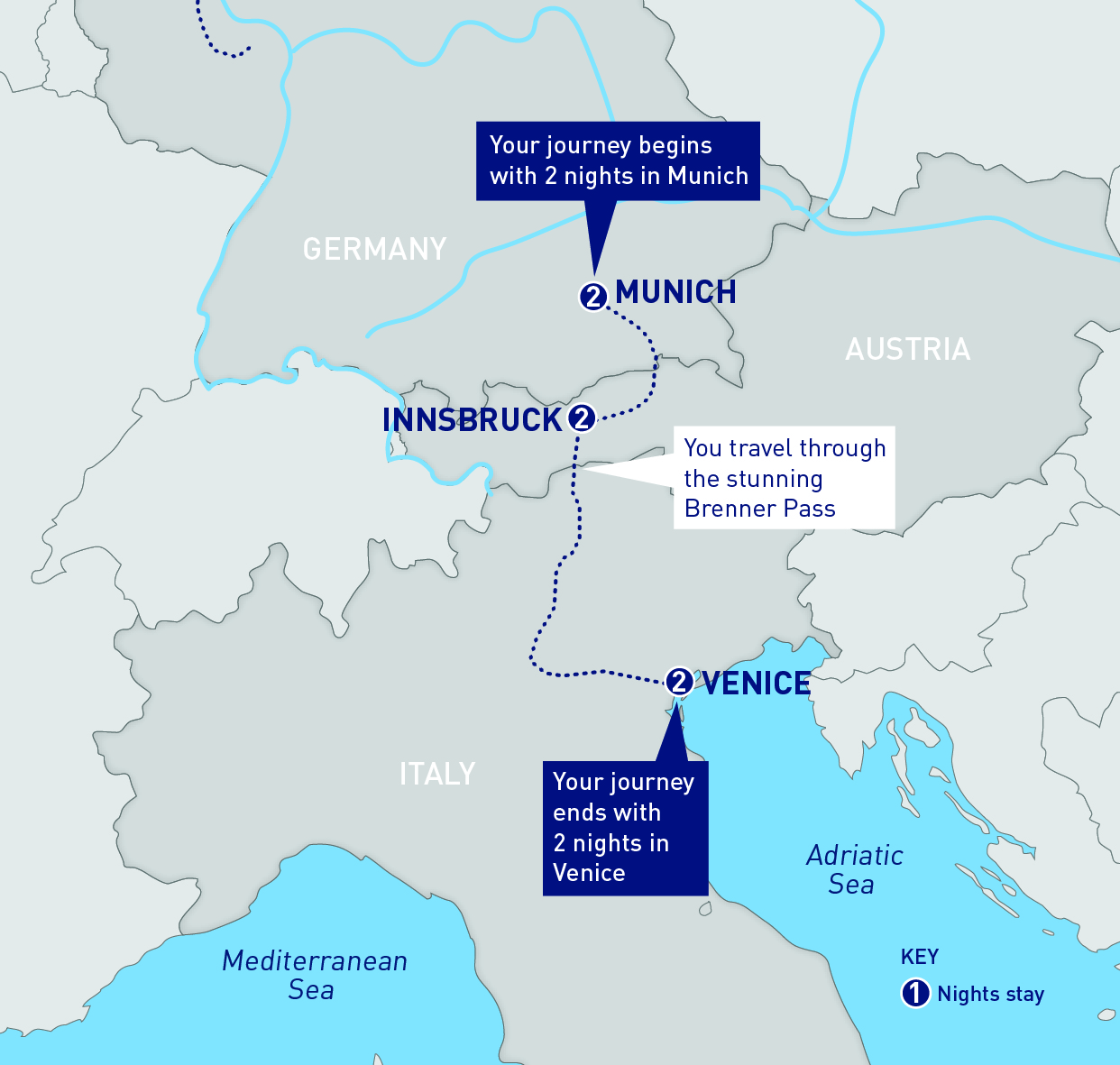 Brenner Pass Munich Innsbruck and Venice Railbookers